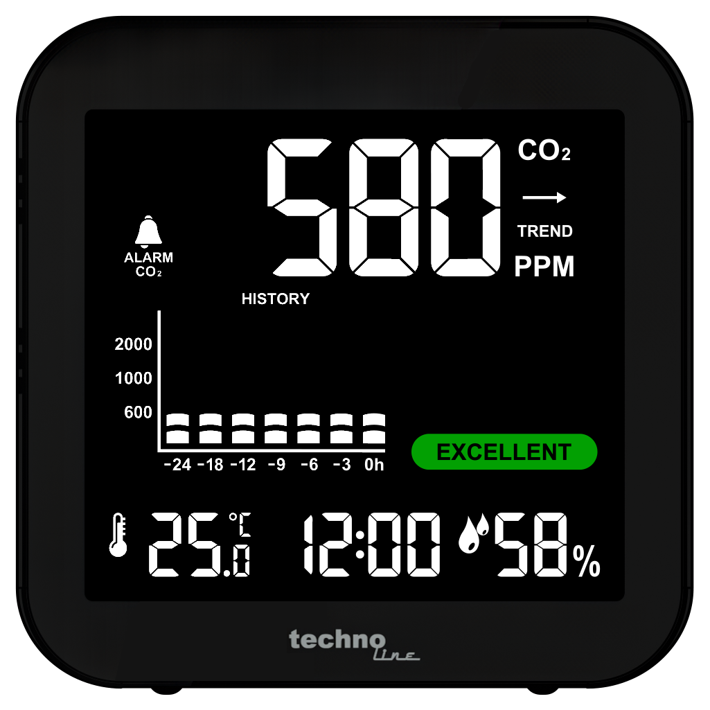 WL 1025 technoline CO2-Messgerät