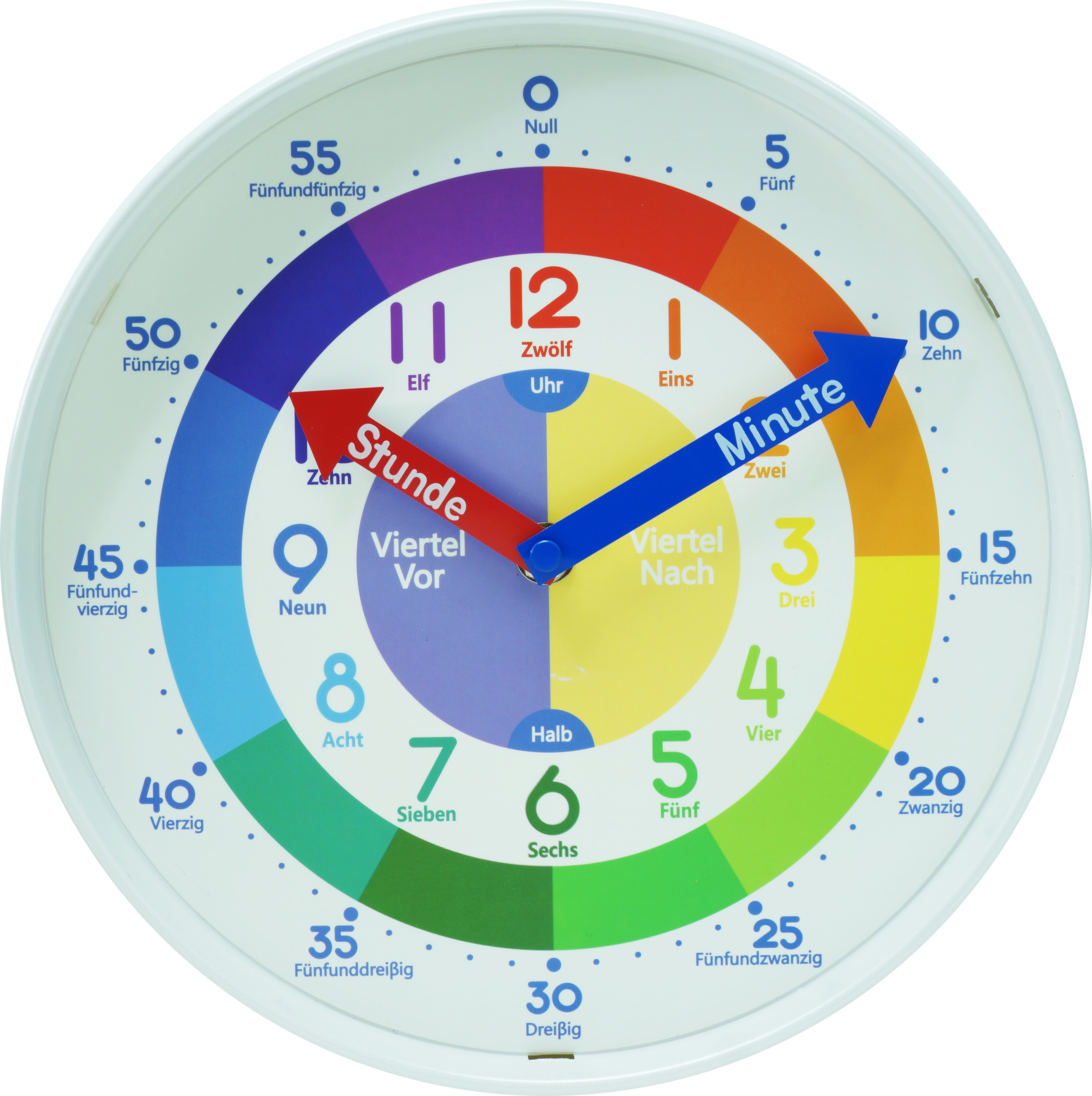 WT7165_F WT7165 technoline Kinderwanduhr