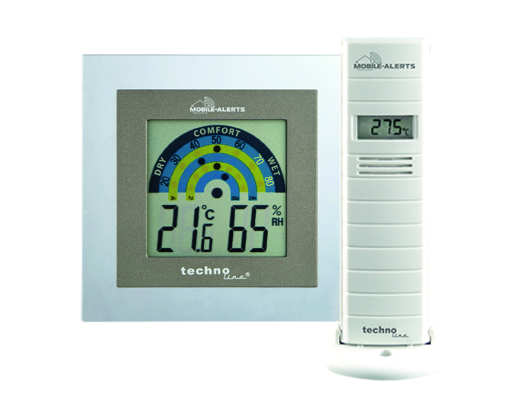 MA 10260 Mobile Alerts Set