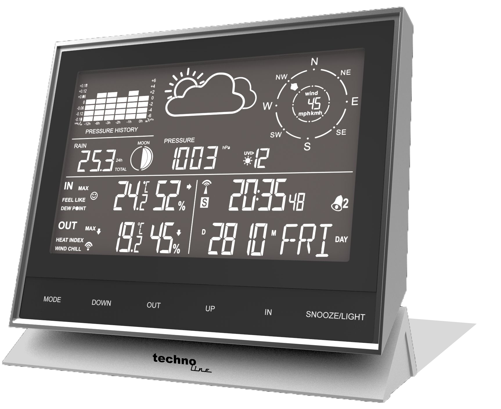 WS1700  technoline Wettercenter